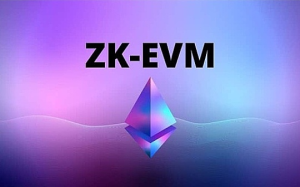 zkEVM終極指南：全面對比6個zkEVM方案