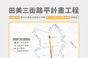 新竹瓦斯公司汰換老舊管線 竹市這道路28日起封閉施工