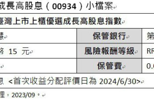 息利並進 中信成長高股息登場