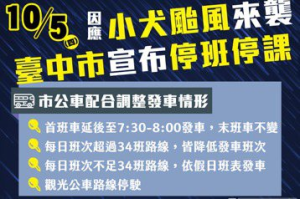 台中公車明天未全面停駛 交通局視風雨狀況調整班距