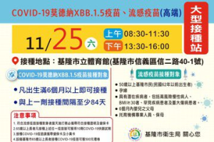 基隆明再開大型接種站打莫德納、流感 送快篩、500禮券