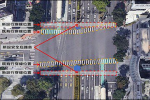 鄰客運站、交流道 中市投7千萬改善台灣大道行人交安