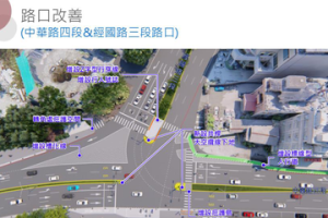 竹市中華路 啟動改善30危險路口