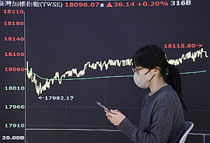 金管會專案金檢六家投信ETF 結合網紅行銷缺失露餡