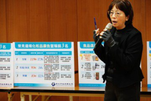 神奇療效攏係假 新北2023年開罰食藥粧廣告高達1.6億