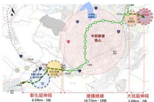 政院核定中捷綠線延伸 中市府啟動綜合規劃案採購作業