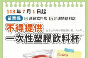 苗慄7月起禁用「一次用塑膠杯」 違規最高可罰6000元