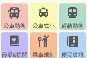 高雄交通App功能不彰議員促改善整合 iBus App預計7月改版