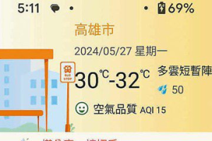 高市3個交通App 議員促整合改善