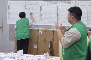 民進黨金門黨職選舉有爭議 翁明志提申訴要求重辦選舉