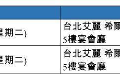 證交所將增辦二場次法規宣導