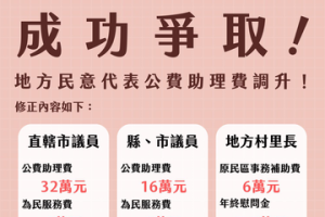 民代助理調薪案三讀通過 高雄民代助理工會：振奮及感謝