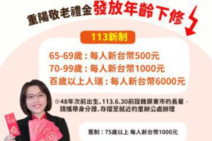 屏東市下修重陽敬老禮金年齡 65至69歲今年都能領500元