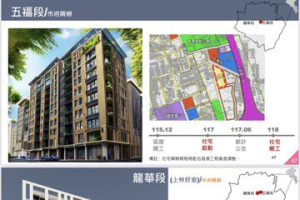 桃園龍潭社會住宅中央審議中 最快2029年開工...戶數曝光