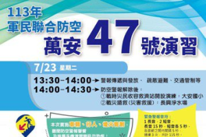 北市萬安演習23日登場 人車避難以免被罰