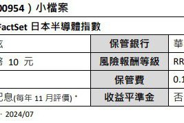 搶搭日本半導體復興列車 中信日本半導體ETF掌握長線投資契機