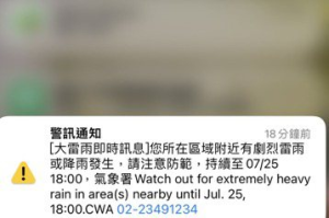 凱米颱風強襲雲林...風雨持續增強 民眾手機狂響國家級警報