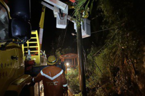 影／颱風尾威力強 台中停電數不減反增 台電冒雨急搶修