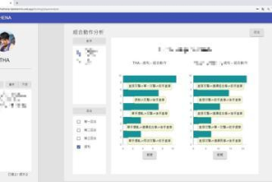 吳詩儀、陳念琴拳擊奪牌 背後竟有跨海祕密後援部隊