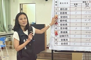 嘉義縣太保稻米達人選拔 74歲官德利有機米奪冠將進軍全國賽