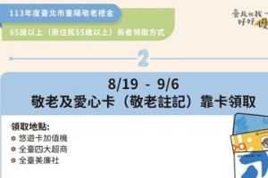 北市重陽節敬老禮金 靠卡領取只到9月6日