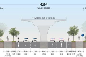 搭配基隆捷運施工 基市府一併開闢五堵站聯外道路