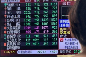 他當沖「2個月慘賠12萬」還越攤越跌！網勸早點收手