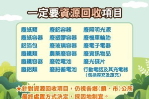 垃圾怎麼丟？屏縣環保局正面表列 這些要資源回收、當廚餘