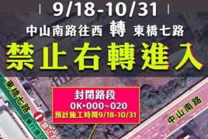 砲兵學校周遭治水開挖 台南永康東橋七路半封到10月底