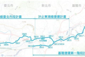 捷運汐東線簽約 拚2032年完工