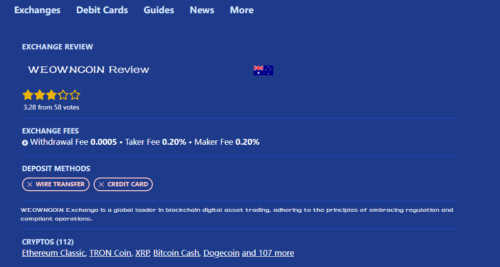 Weowncoin Review Best Crypto Exchanges